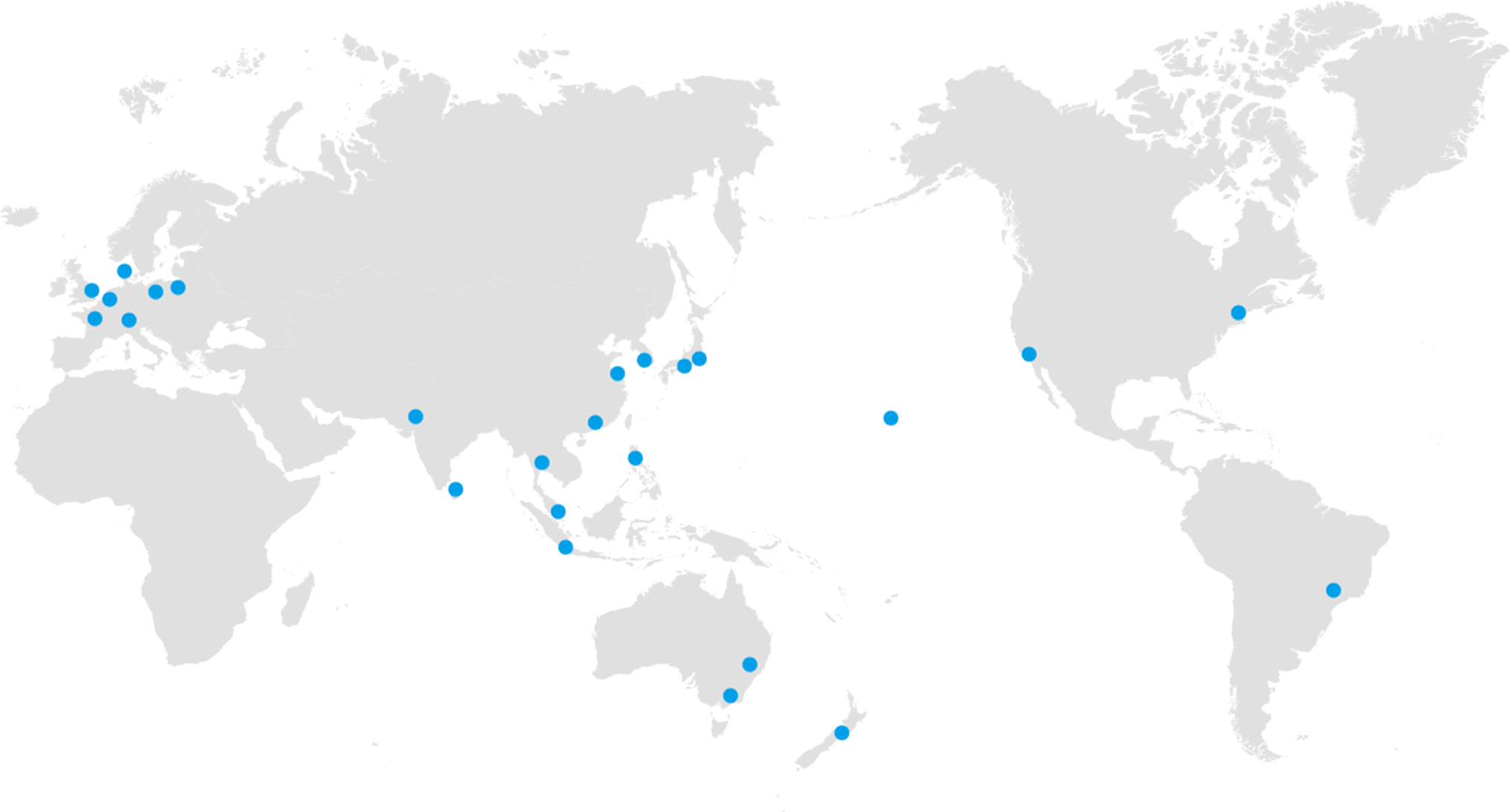 PFC Global Network